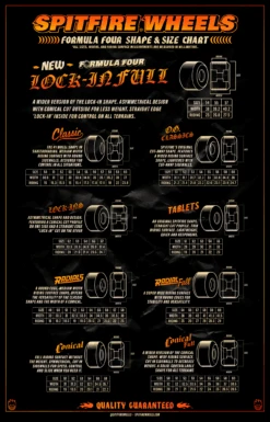 Spitfire F4 Wheels Silvas Classic | 101D/52mm(Spitfire F4 Wheels Silvas Classic 101d52mm) -Twelve Board Store ciFUJCt9 5db72417 5db2 4879 b11a fde5272f0dee