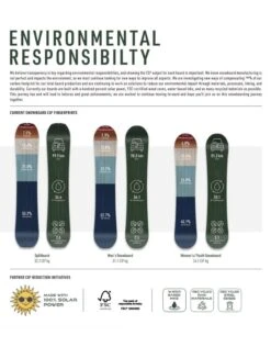 Nitro Quiver Dinghy Snowboard | 2026(Nitro Quiver Dinghy Snowboard 2026) 5 Nitro Quiver Dinghy Snowboard | 2026(Nitro Quiver Dinghy Snowboard 2026) -Twelve Board Store nitroban4 2