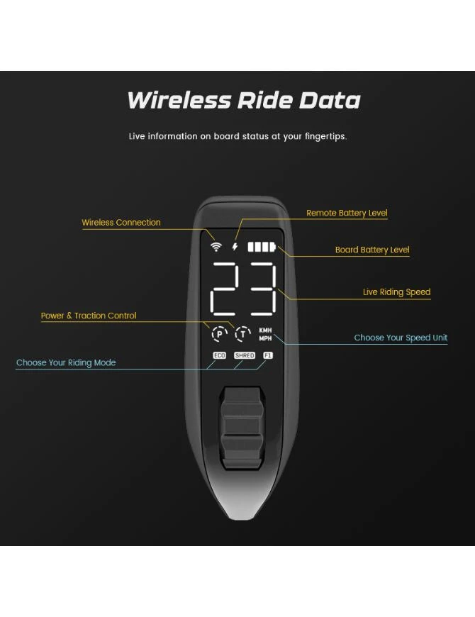 Summerboard SBX 2 Electric Skateboard | Standard Pack(Summerboard sbx electric skateboard) Summerboard SBX 2 Electric Skateboard | Standard Pack(Summerboard Sbx Electric Skateboard) -Twelve Board Store summerboard5